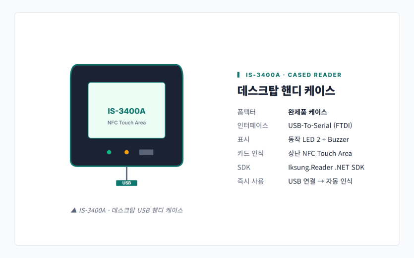IS-3400A 외형 도면